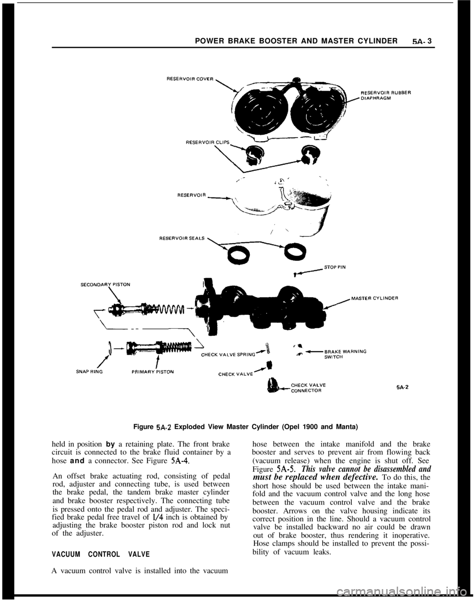 OPEL MANTA 1973  Service Manual POWER BRAKE BOOSTER AND MASTER CYLINDER5A- 3
Figure 5A-2 Exploded View Master Cylinder (Opel 1900 and Manta)
held in position by a retaining plate. The front brake
circuit is connected to the brake fl