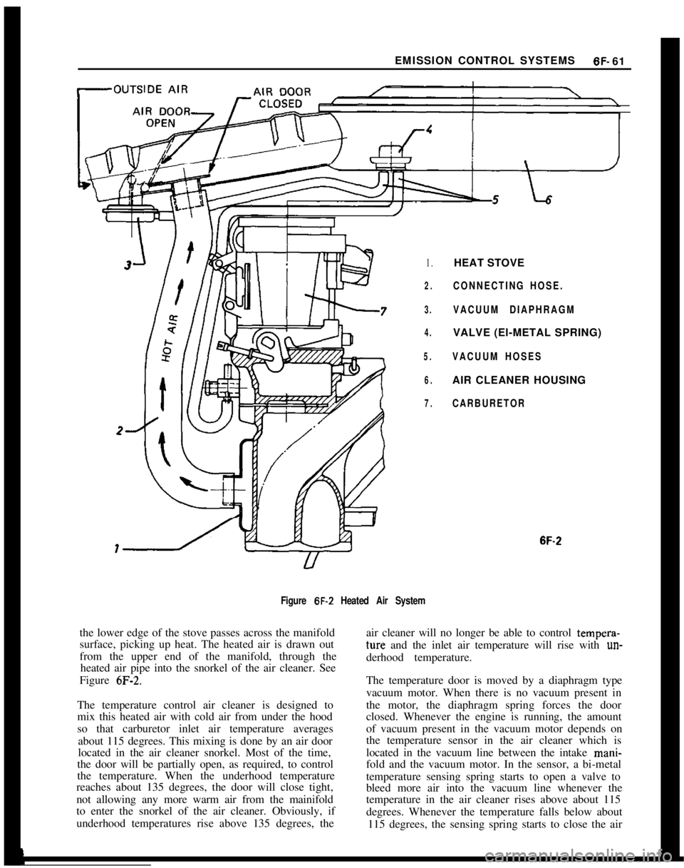 OPEL MANTA 1973 Service Manual EMISSION CONTROL SYSTEMS6F- 61I
1.HEAT STOVE
2.CONNECTING HOSE.
3.VACUUM DIAPHRAGM
4.VALVE (El-METAL SPRING)
5.VACUUM HOSES
6.AIR CLEANER HOUSING
7.CARBURETOR
BF-2
Figure 6F-2 Heated Air Systemthe low OPEL MANTA 1973 Service Manual EMISSION CONTROL SYSTEMS6F- 61I
1.HEAT STOVE
2.CONNECTING HOSE.
3.VACUUM DIAPHRAGM
4.VALVE (El-METAL SPRING)
5.VACUUM HOSES
6.AIR CLEANER HOUSING
7.CARBURETOR
BF-2
Figure 6F-2 Heated Air Systemthe low