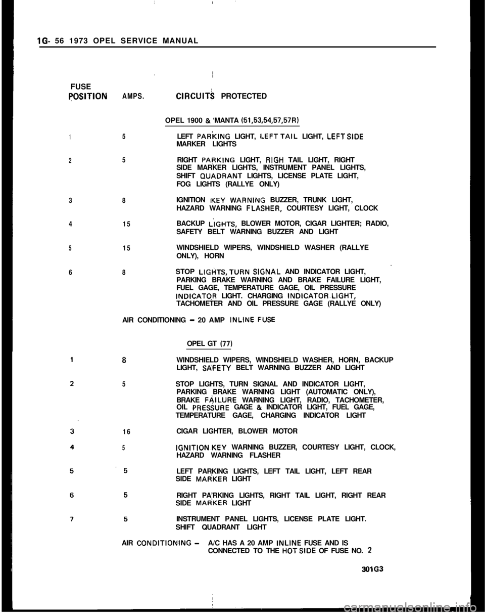 OPEL MANTA 1973  Service Manual :lG- 56 1973 OPEL SERVICE MANUAL
I
FUSEqOSlTlON
1
2
3
4
5
6AMPS.
5
5
8
15
15
8ClRClJlT$ PROTECTED
OPEL 1900 
& ‘MANTA (51,53,54,57,57R)
LEFT PARkING LIGHT, 
LEFTTAIL LIGHT, LEFTSIDE
MARKER LIGHTS
RI