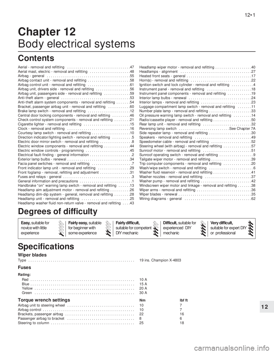 OPEL VECTRA 1988  Service User Guide 12
Wiper blades
Type  . . . . . . . . . . . . . . . . . . . . . . . . . . . . . . . . . . . . . . . . . . . . . . . . . . . . 19 ins. Champion X-4803
Fuses
Rating:
Red  . . . . . . . . . . . . . . . .
