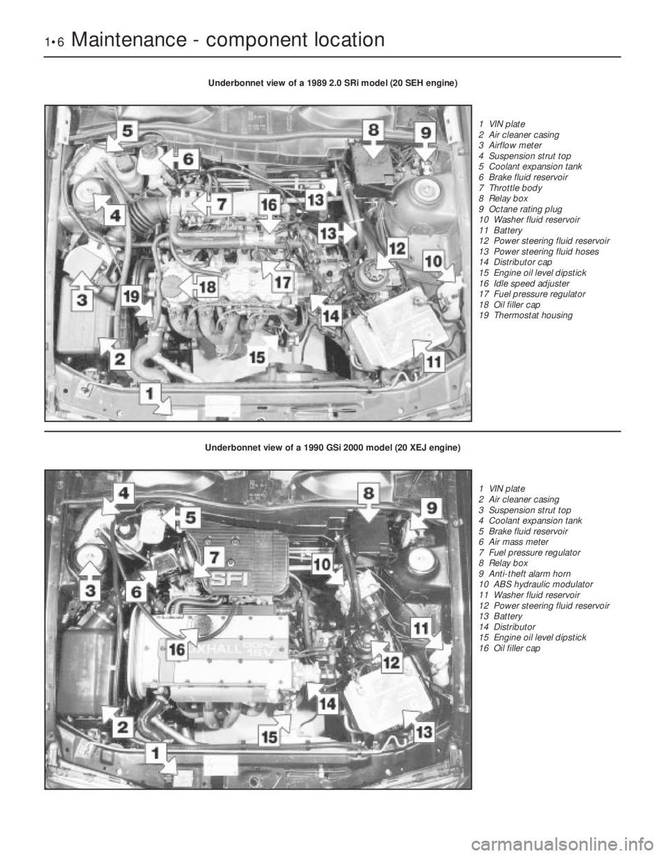 OPEL VECTRA 1988  Service Repair Manual 1•6Maintenance - component location
Underbonnet view of a 1989 2.0 SRi model (20 SEH engine)
1  VIN plate
2  Air cleaner casing
3  Airflow meter
4  Suspension strut top
5  Coolant expansion tank
6  