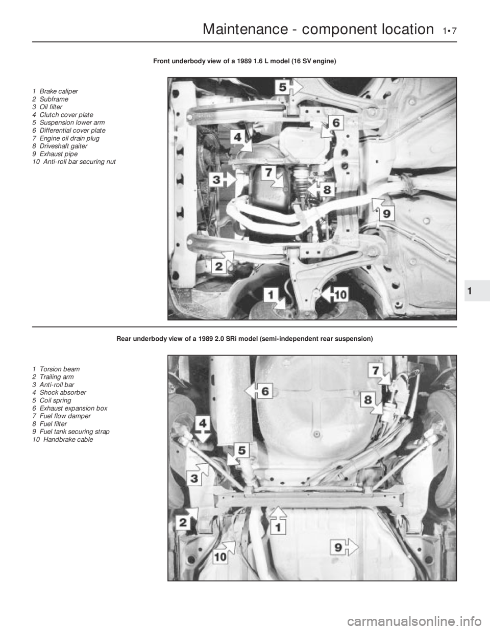 OPEL VECTRA 1988  Service Repair Manual Maintenance - component location  1•7
1
Front underbody view of a 1989 1.6 L model (16 SV engine)
1  Brake caliper
2  Subframe
3  Oil filter
4  Clutch cover plate
5  Suspension lower arm
6  Differen