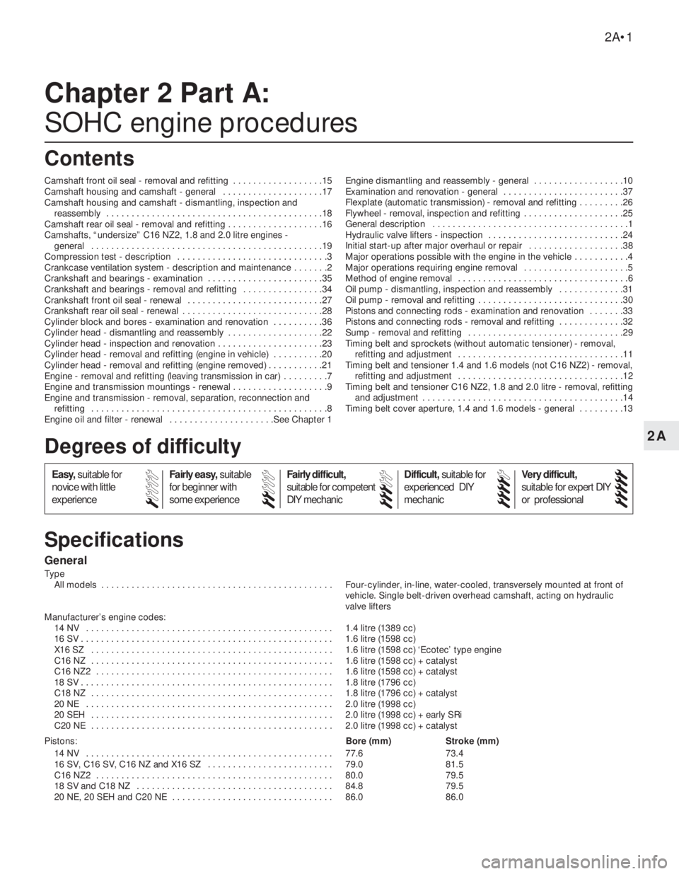 OPEL VECTRA 1988  Service Repair Manual 2A
General
Type
All models  . . . . . . . . . . . . . . . . . . . . . . . . . . . . . . . . . . . . . . . . . . . . . . Four-cylinder, in-line, water-cooled, transversely mounted at front of
vehicle. 