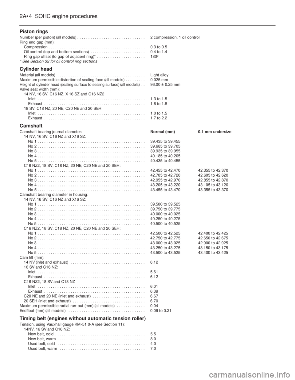 OPEL VECTRA 1988 Service Repair Manual Piston rings
Number (per piston) (all models) . . . . . . . . . . . . . . . . . . . . . . . . . . . . . . .2 compression, 1 oil control
Ring end gap (mm):
Compression . . . . . . . . . . . . . . . . . OPEL VECTRA 1988 Service Repair Manual Piston rings
Number (per piston) (all models) . . . . . . . . . . . . . . . . . . . . . . . . . . . . . . .2 compression, 1 oil control
Ring end gap (mm):
Compression . . . . . . . . . . . . . . . . .