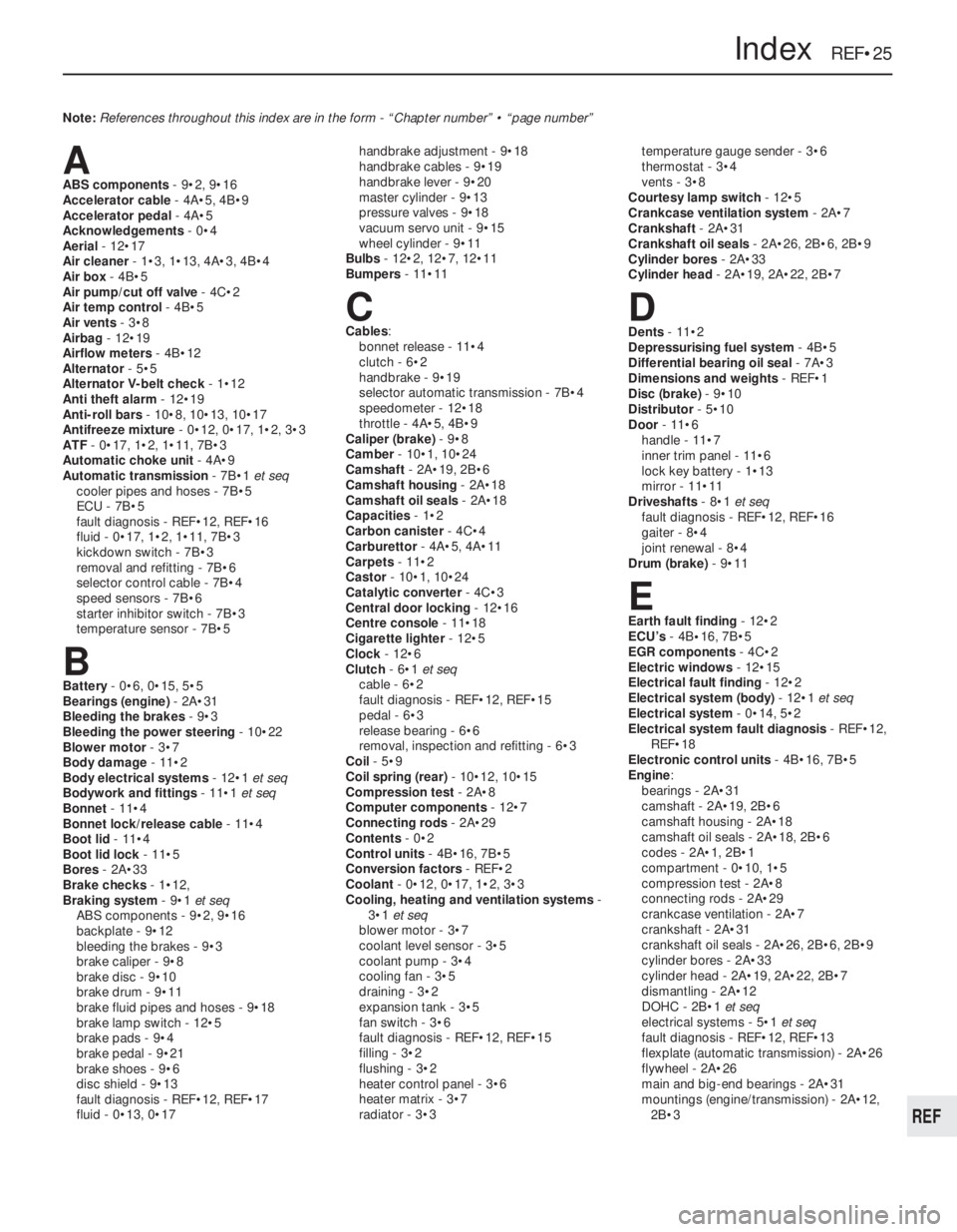 OPEL VECTRA 1988 Service Repair Manual AABS components- 9•2, 9•16
Accelerator cable- 4A•5, 4B•9
Accelerator pedal- 4A•5
Acknowledgements- 0•4
Aerial- 12•17
Air cleaner- 1•3, 1•13, 4A•3, 4B•4
Air box- 4B•5
Air pump/c OPEL VECTRA 1988 Service Repair Manual AABS components- 9•2, 9•16
Accelerator cable- 4A•5, 4B•9
Accelerator pedal- 4A•5
Acknowledgements- 0•4
Aerial- 12•17
Air cleaner- 1•3, 1•13, 4A•3, 4B•4
Air box- 4B•5
Air pump/c