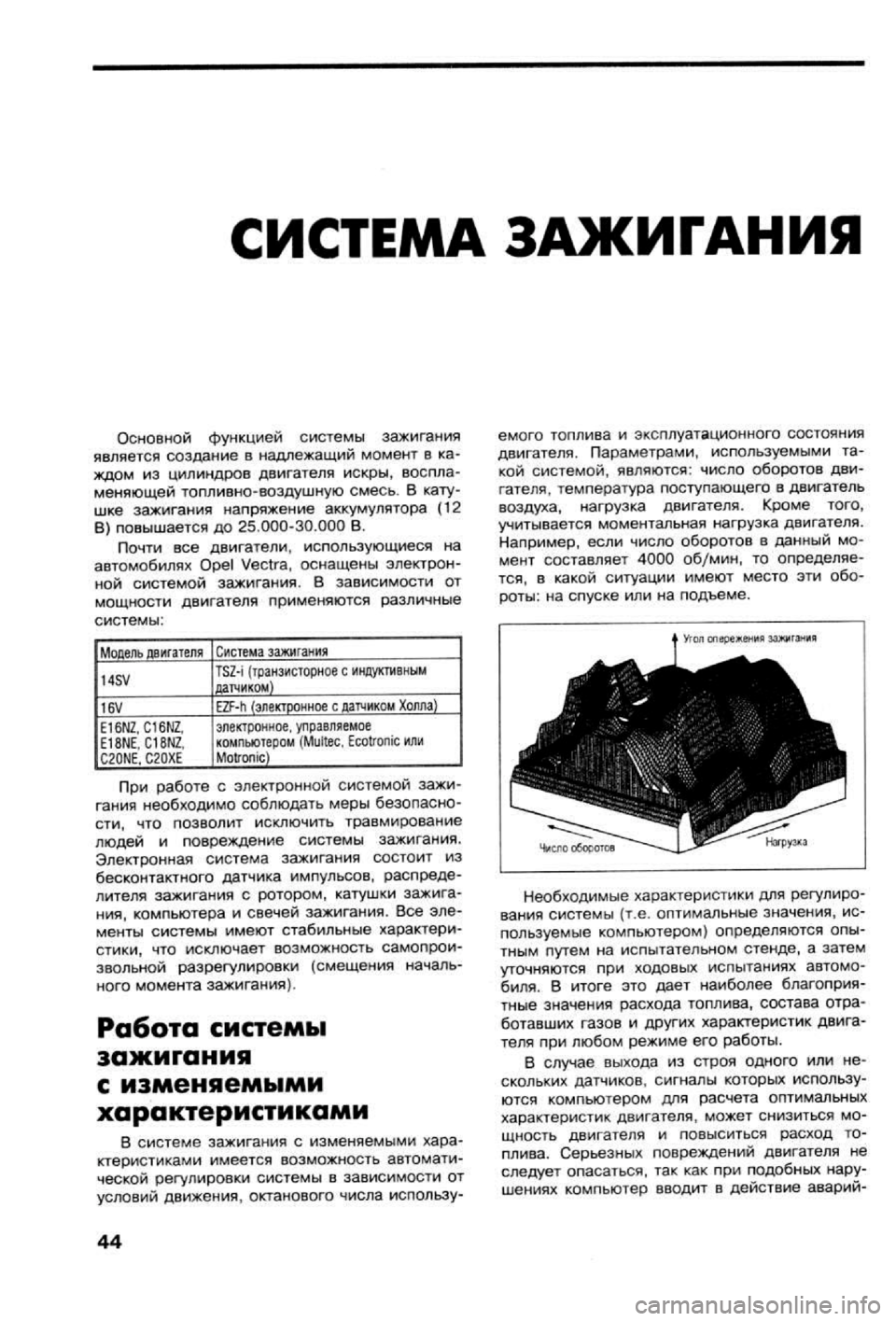 OPEL VECTRA 1988 Service Repair Manual OPEL VECTRA 1988 Service Repair Manual