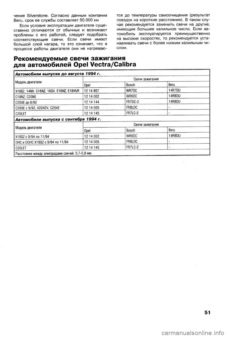 OPEL VECTRA 1988 Service Repair Manual OPEL VECTRA 1988 Service Repair Manual