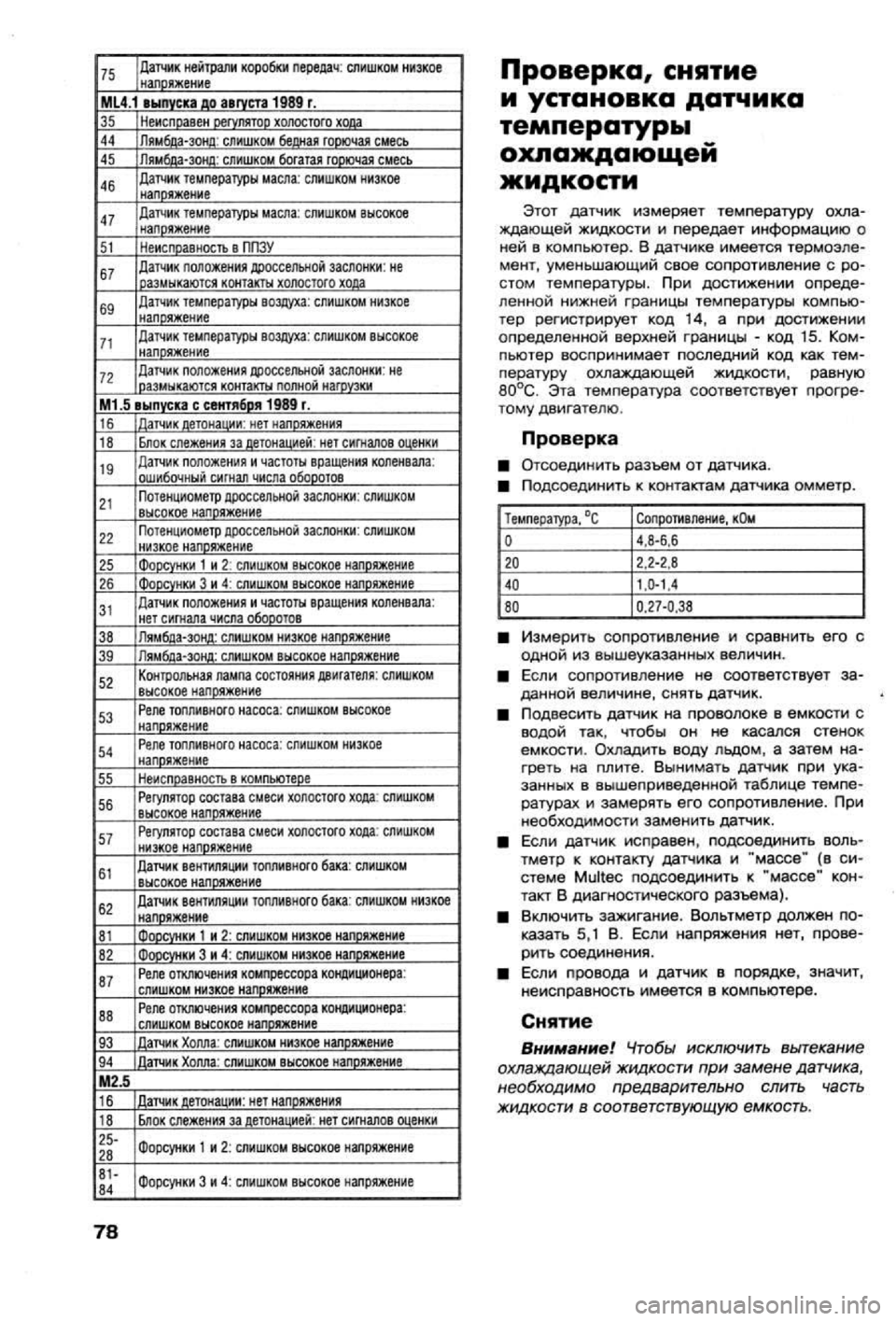 OPEL VECTRA 1988 Service Repair Manual OPEL VECTRA 1988 Service Repair Manual