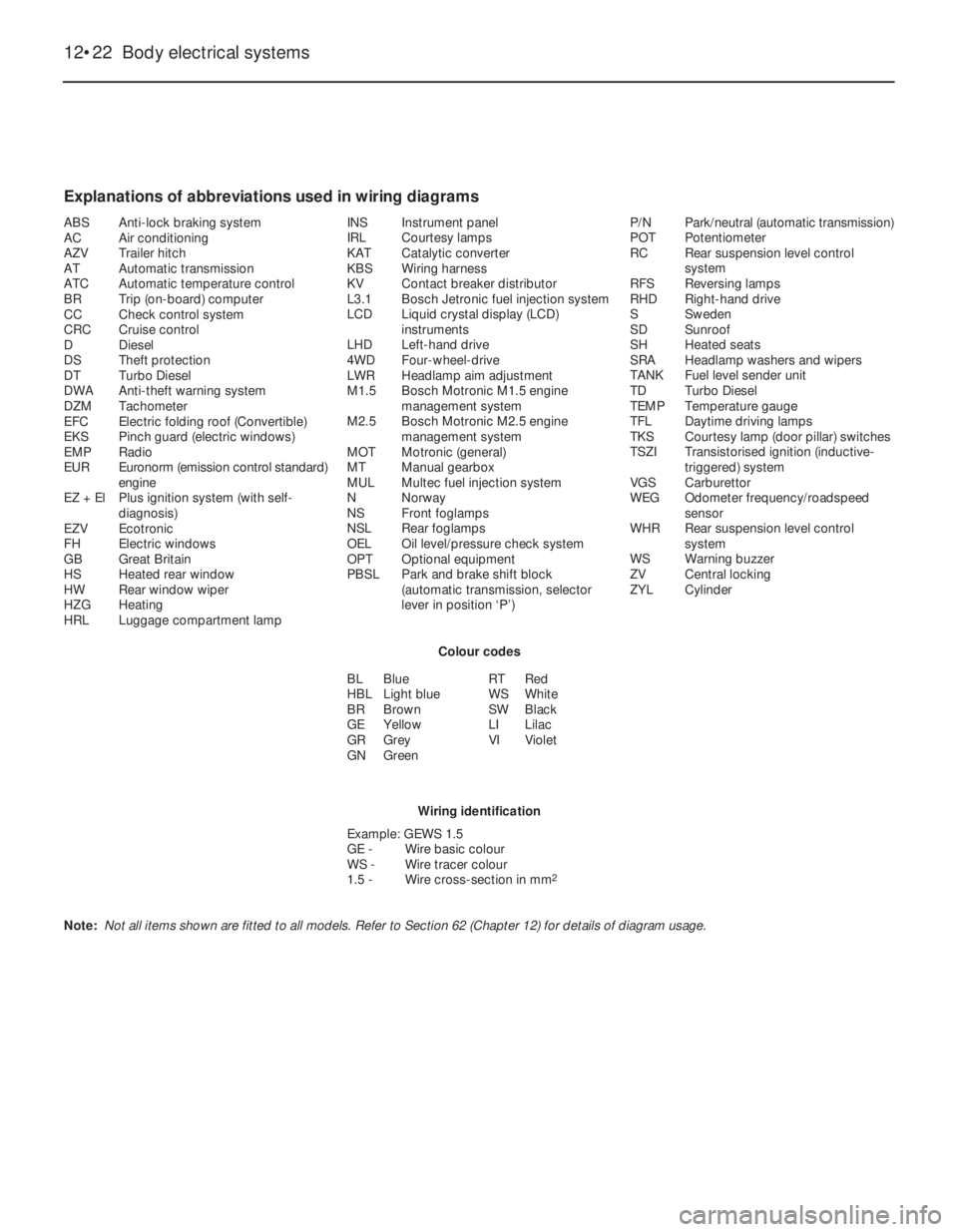 OPEL VECTRA 1988 Service Owners Guide 12•22Body electrical systems
Explanations of abbreviations used in wiring diagrams
ABSAnti-lock braking system
ACAir conditioning
AZVTrailer hitch
ATAutomatic transmission
ATCAutomatic temperature c OPEL VECTRA 1988 Service Owners Guide 12•22Body electrical systems
Explanations of abbreviations used in wiring diagrams
ABSAnti-lock braking system
ACAir conditioning
AZVTrailer hitch
ATAutomatic transmission
ATCAutomatic temperature c