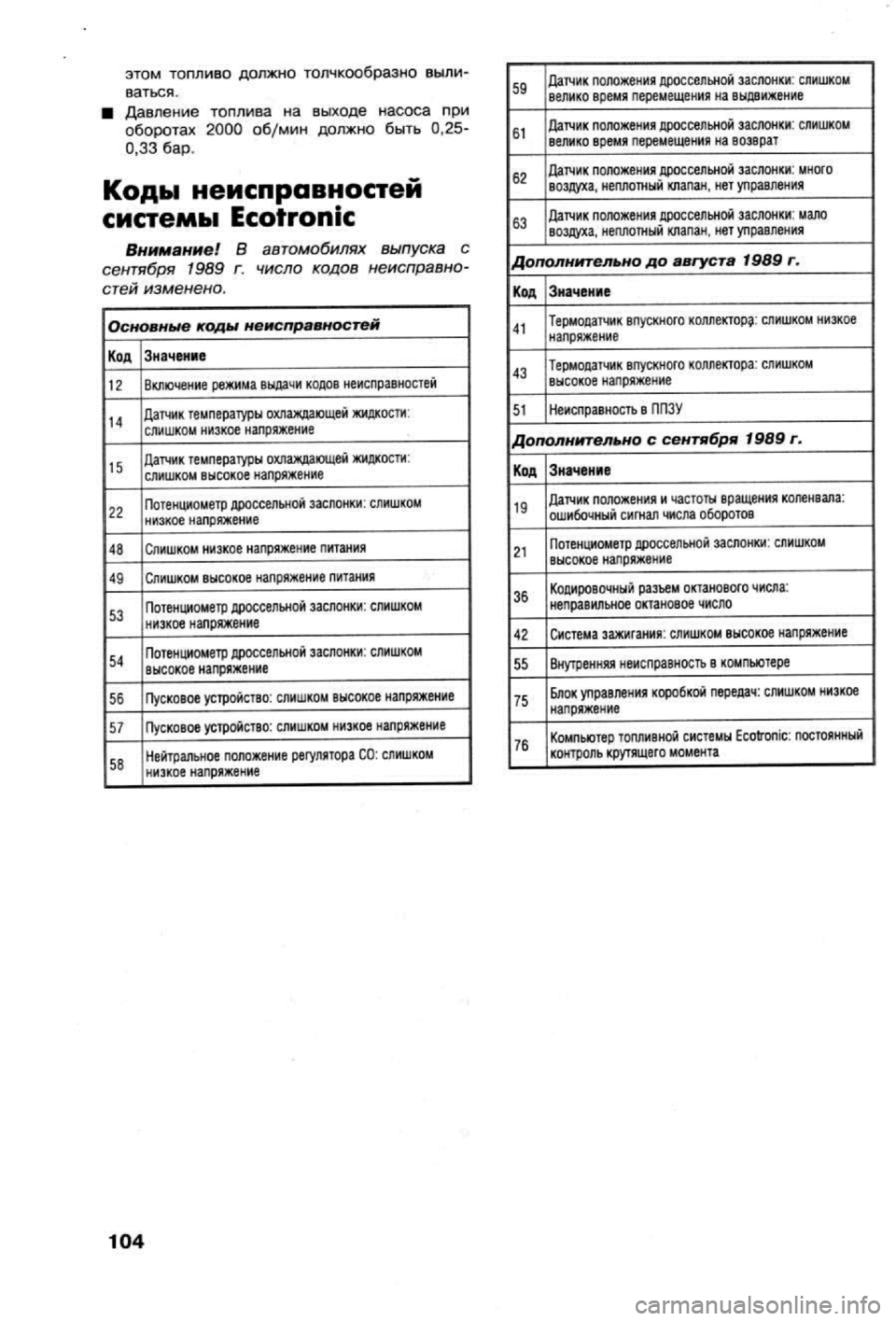 OPEL VECTRA 1988 Service Repair Manual OPEL VECTRA 1988 Service Repair Manual