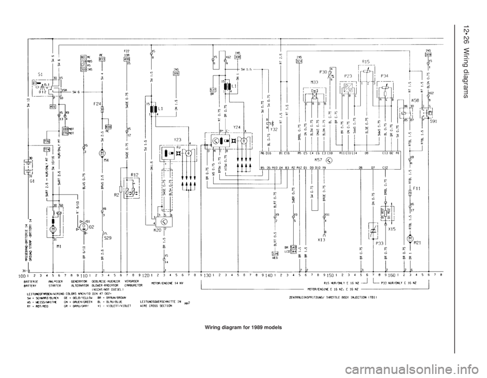 OPEL VECTRA 1988 Service Owners Guide 12•26Wiring diagrams
Wiring diagram for 1989 models OPEL VECTRA 1988 Service Owners Guide 12•26Wiring diagrams
Wiring diagram for 1989 models