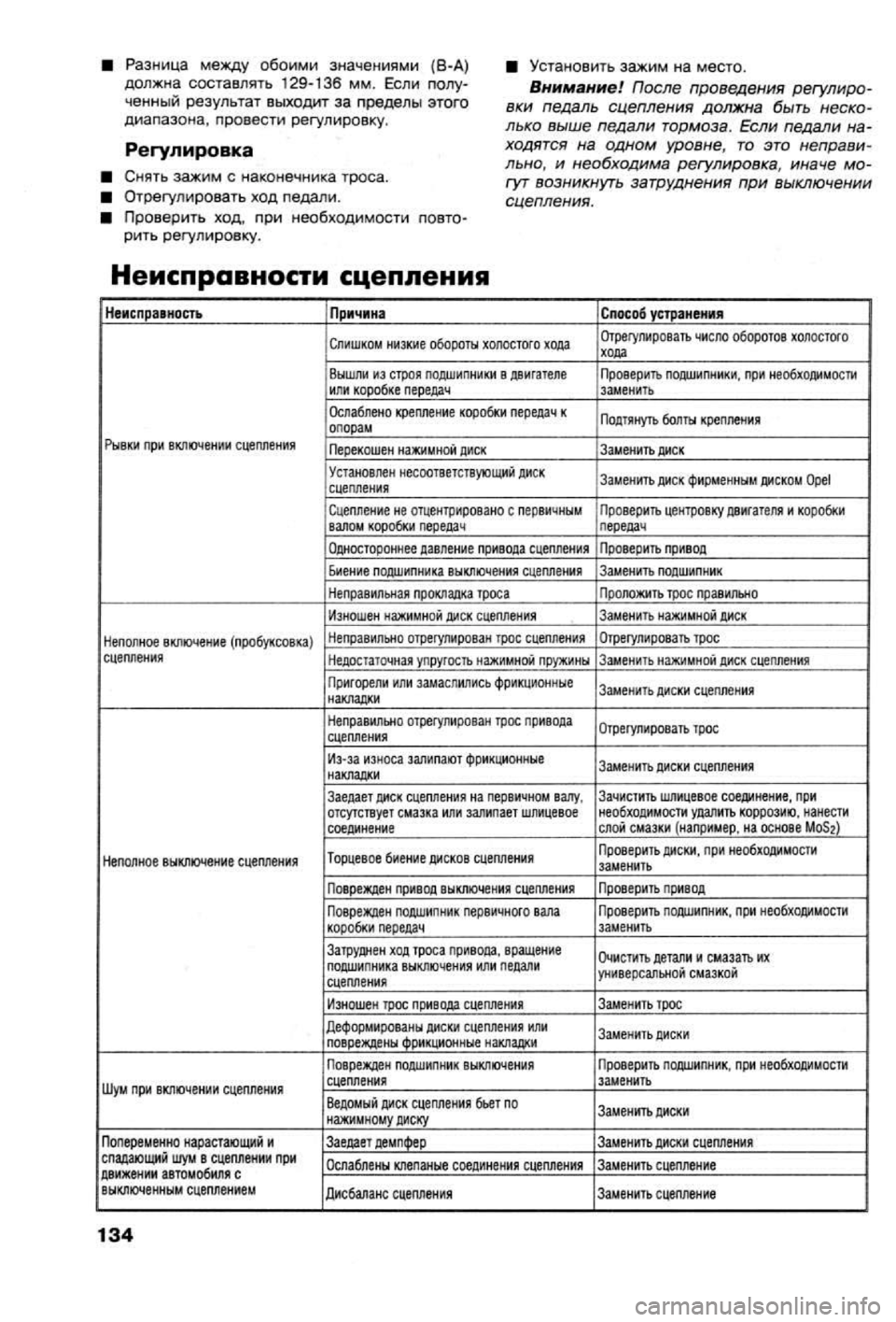 OPEL VECTRA 1988  Service Repair Manual 