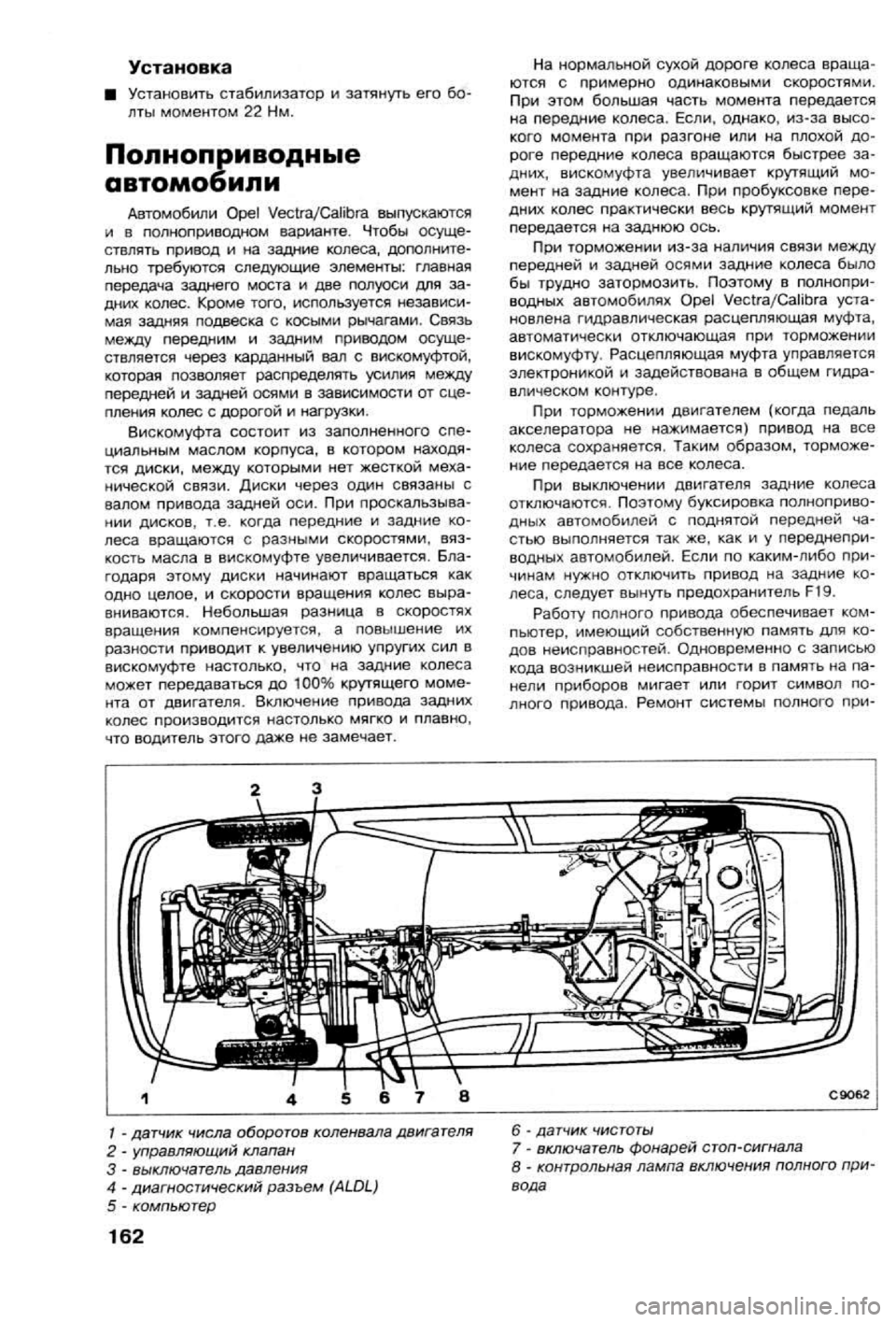 OPEL VECTRA 1988 Service Repair Manual OPEL VECTRA 1988 Service Repair Manual
