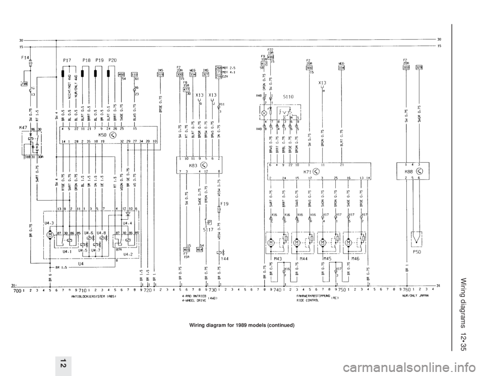 OPEL VECTRA 1988 Service Service Manual Wiring diagrams 12•35
12
Wiring diagram for 1989 models (continued) OPEL VECTRA 1988 Service Service Manual Wiring diagrams 12•35
12
Wiring diagram for 1989 models (continued)