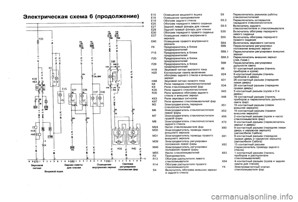OPEL VECTRA 1988  Service Repair Manual 