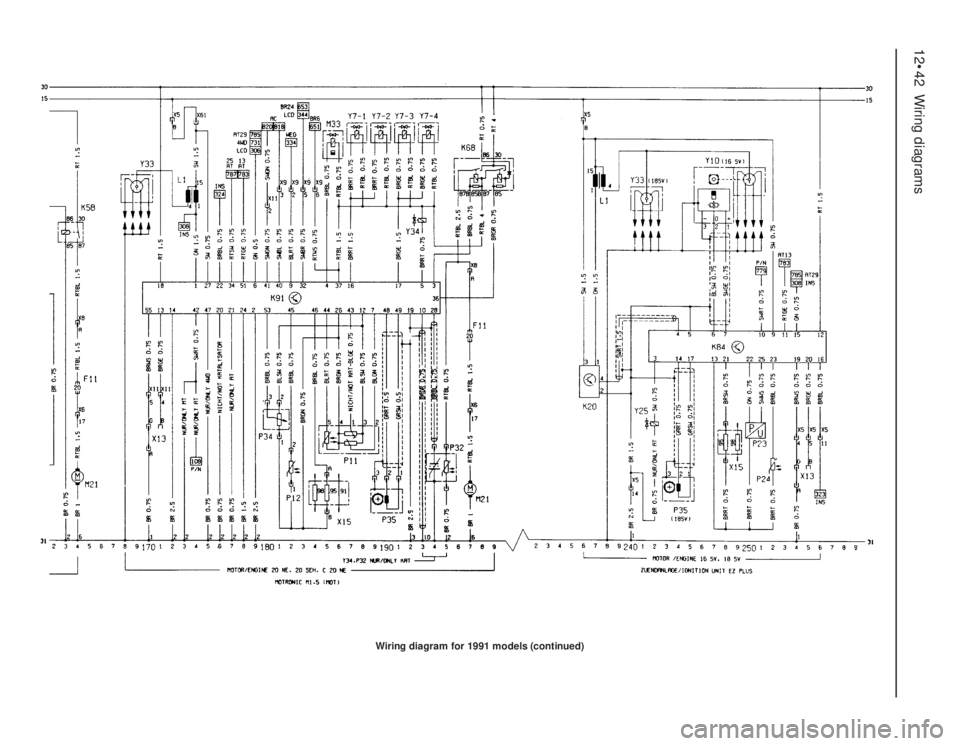 OPEL VECTRA 1988 Service Workshop Manual 12•42Wiring diagrams
Wiring diagram for 1991 models (continued) OPEL VECTRA 1988 Service Workshop Manual 12•42Wiring diagrams
Wiring diagram for 1991 models (continued)