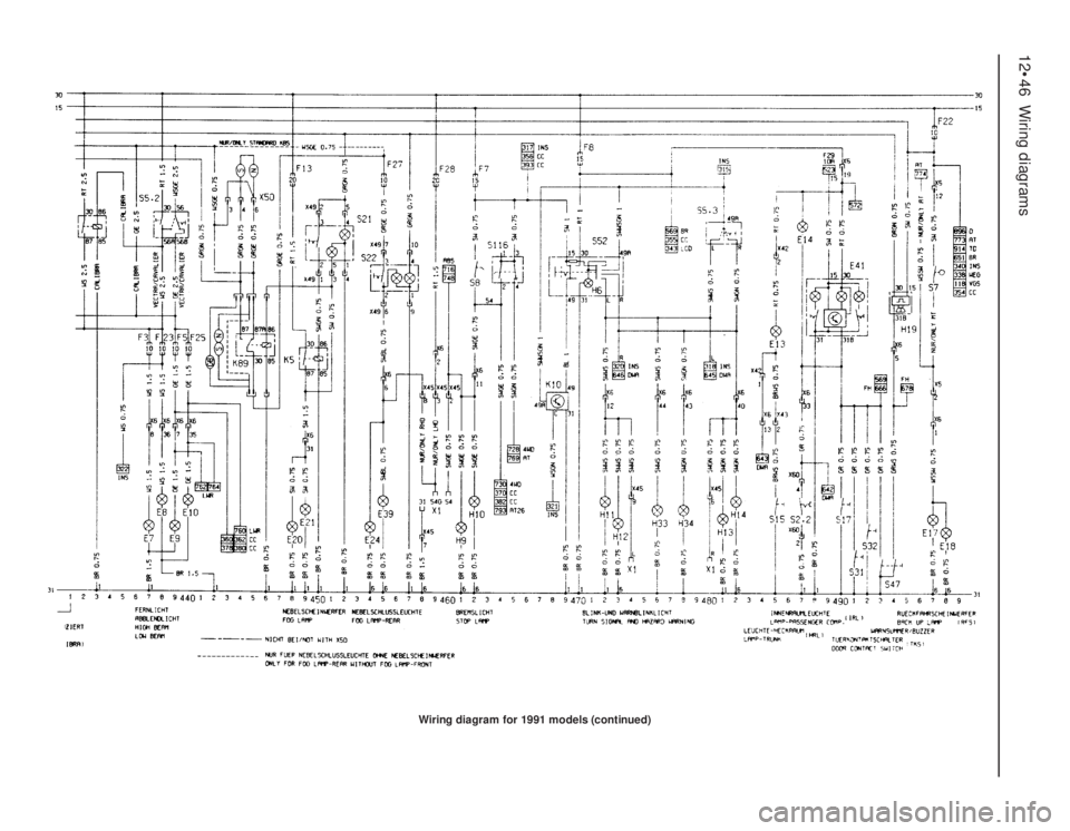 OPEL VECTRA 1988 Service Workshop Manual 12•46Wiring diagrams
Wiring diagram for 1991 models (continued) OPEL VECTRA 1988 Service Workshop Manual 12•46Wiring diagrams
Wiring diagram for 1991 models (continued)