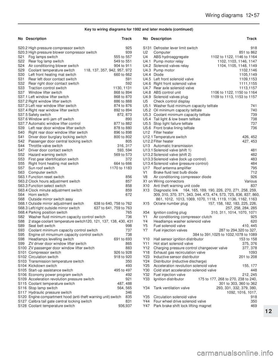 OPEL VECTRA 1988  Service Manual PDF Wiring diagrams  12•57
12
Key to wiring diagrams for 1992 and later models (continued)
NoDescriptionTrackNoDescriptionTrack
S20.2High pressure compressor switch925
S20.3High pressure blower compress