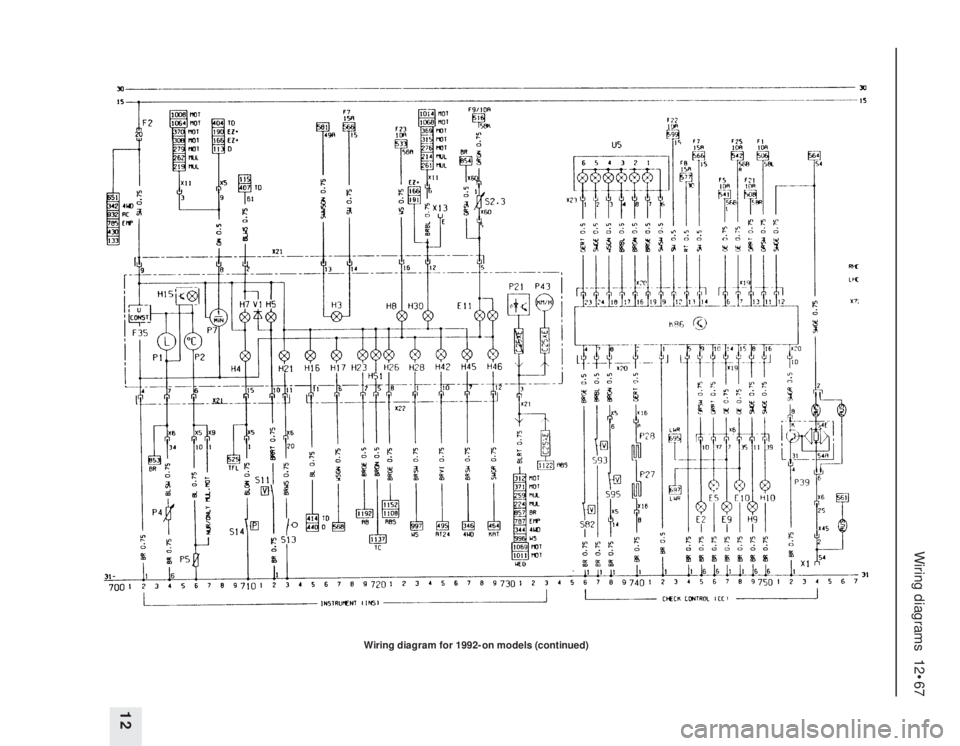 OPEL VECTRA 1988 Service Manual Online Wiring diagrams 12•67
12
Wiring diagram for 1992-on models (continued) OPEL VECTRA 1988 Service Manual Online Wiring diagrams 12•67
12
Wiring diagram for 1992-on models (continued)