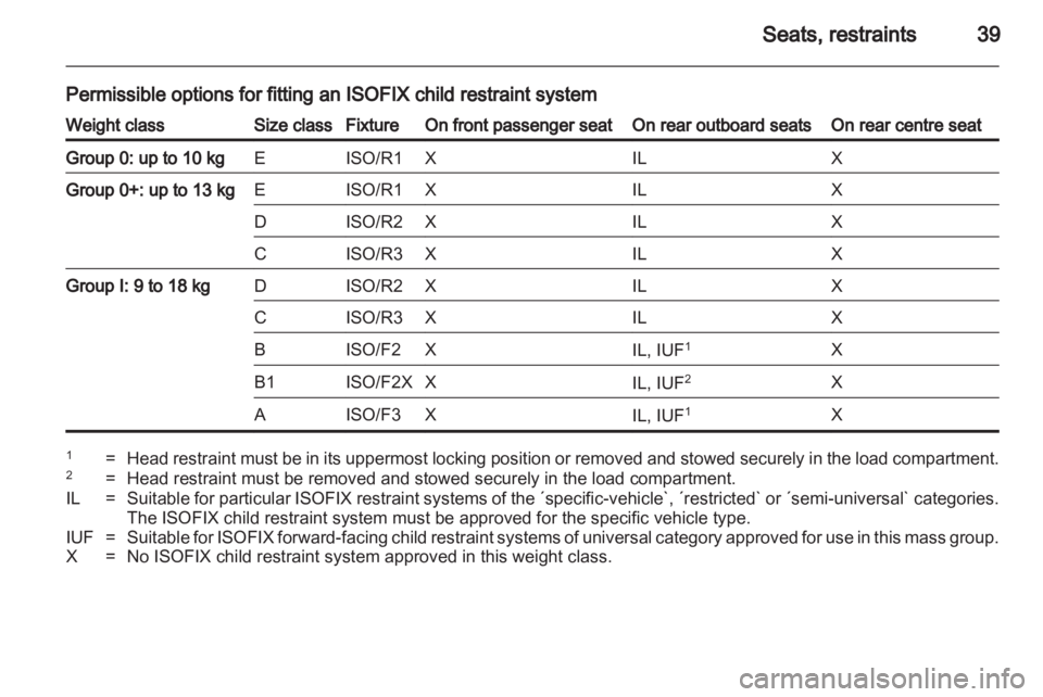 OPEL AGILA 2010 Owners Guide OPEL AGILA 2010 Owners Guide