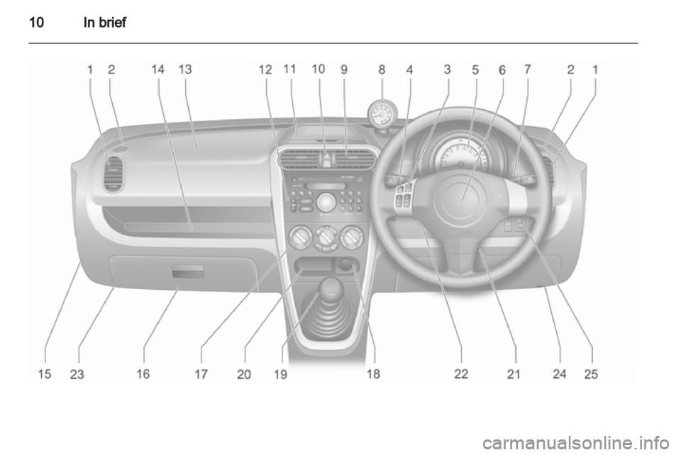 OPEL AGILA 2010  Owners Manual 