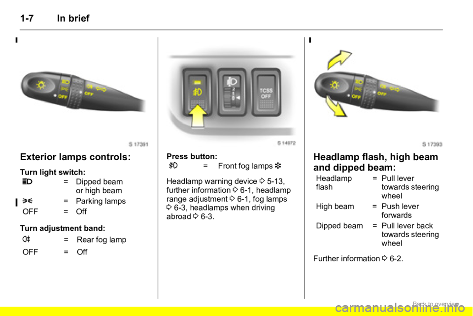 OPEL AGILA 2009 User Guide 1-7 In brief
Exterior lamps controls:
Turn light switch:
Turn adjustment band:Press button:
Headlamp warning device 35-13, 
further information 36-1, headlamp 
range adjustment 36-1, fog lamps 
36-3, 