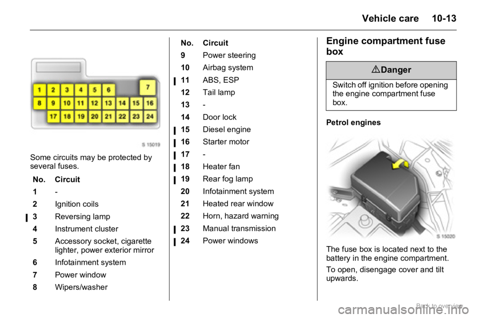 OPEL AGILA 2009  Owners Manual 10-13Vehicle care
Some circuits may be protected by 
several fuses.
Engine compartment fuse 
box
Petrol engines
The fuse box is located next to the 
battery in the engine compartment.
To open, disenga