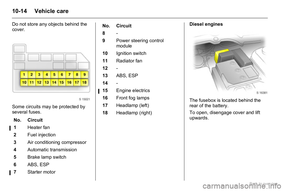 OPEL AGILA 2009  Owners Manual 10-14 Vehicle care
Do not store any objects behind the 
cover.
Some circuits may be protected by 
several fuses.Diesel engines
The fusebox is located behind the 
rear of the battery.
To open, disengag