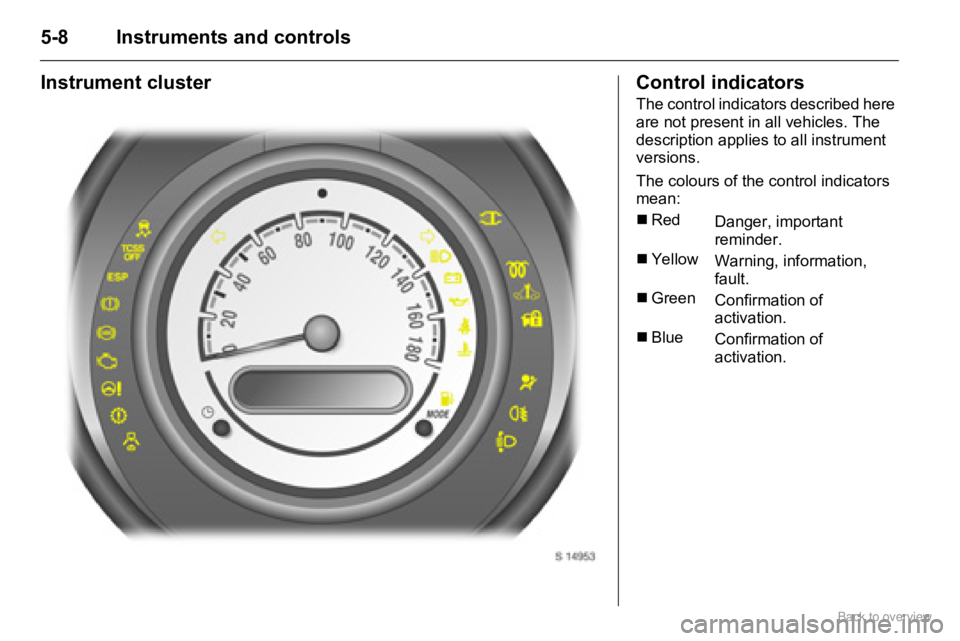 OPEL AGILA 2009 Workshop Manual 5-8 Instruments and controls
Instrument clusterControl indicators
The control indicators described here
are not present in all vehicles. The
description applies to all instrument
versions.
The colo OPEL AGILA 2009 Workshop Manual 5-8 Instruments and controls
Instrument clusterControl indicators
The control indicators described here
are not present in all vehicles. The
description applies to all instrument
versions.
The colo