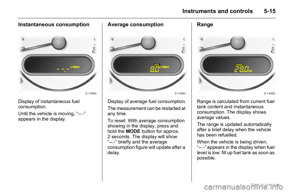 OPEL AGILA 2009 Repair Manual 5-15Instruments and controls
Instantaneous consumption
Display of instantaneous fuel 
consumption.
Until the vehicle is moving, “--.-” 
appears in the display.
Average consumption
Display of avera