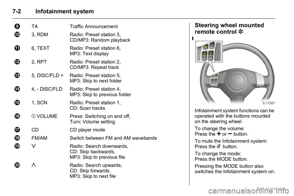 OPEL AGILA 2009 Manual PDF 7-2 Infotainment system
9TA Traffic Announcement
03, RDM Radio: Preset station 3,
CD/MP3: Random playback
a6, TEXT Radio: Preset station 6,
MP3: Text display
b2, RPT Radio: Preset station 2,
CD/MP3: R OPEL AGILA 2009 Manual PDF 7-2 Infotainment system
9TA Traffic Announcement
03, RDM Radio: Preset station 3,
CD/MP3: Random playback
a6, TEXT Radio: Preset station 6,
MP3: Text display
b2, RPT Radio: Preset station 2,
CD/MP3: R