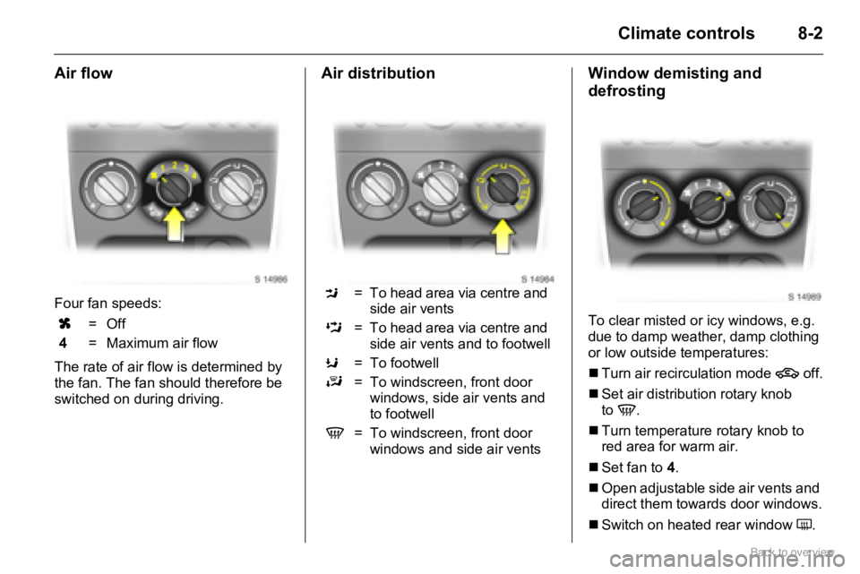 OPEL AGILA 2009 Manual Online 8-2Climate controls
Air flow
Four fan speeds:
The rate of air flow is determined by
the fan. The fan should therefore be
switched on during driving.
Air distribution Window demisting and
defrostin OPEL AGILA 2009 Manual Online 8-2Climate controls
Air flow
Four fan speeds:
The rate of air flow is determined by
the fan. The fan should therefore be
switched on during driving.
Air distribution Window demisting and
defrostin