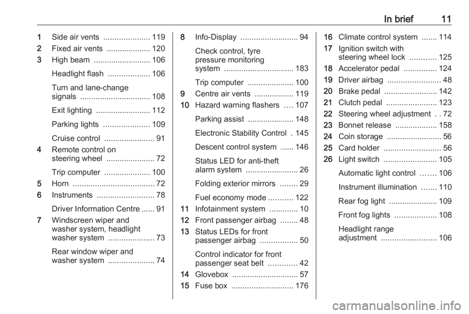 OPEL ANTARA 2017 Owners Manual In brief111Side air vents .....................119
2 Fixed air vents .................... 120
3 High beam .......................... 106
Headlight flash ...................106
Turn and lane-change OPEL ANTARA 2017 Owners Manual In brief111Side air vents .....................119
2 Fixed air vents .................... 120
3 High beam .......................... 106
Headlight flash ...................106
Turn and lane-change