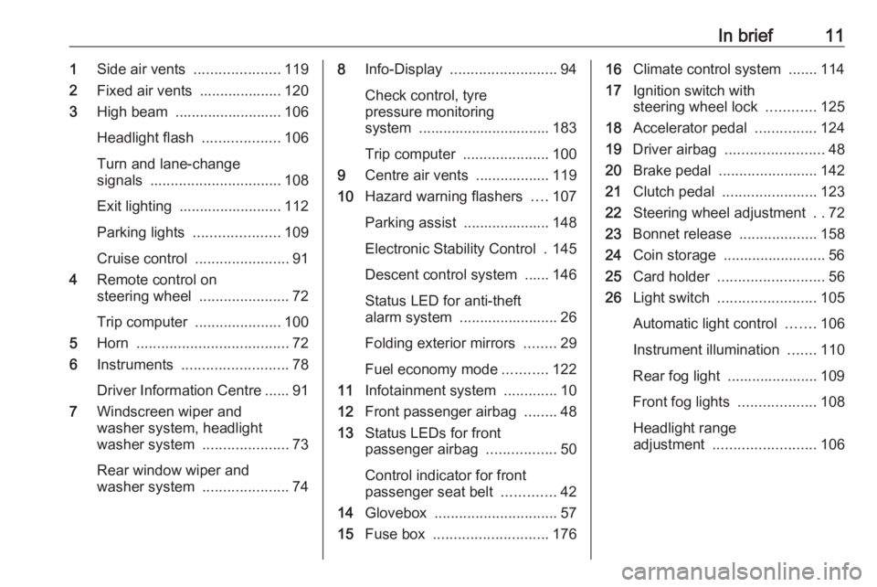 OPEL ANTARA 2017  Owners Manual In brief111Side air vents  .....................119
2 Fixed air vents  .................... 120
3 High beam  .......................... 106
Headlight flash  ...................106
Turn and lane-change