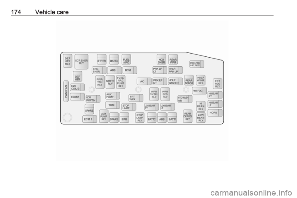 OPEL ANTARA 2017  Owners Manual 174Vehicle care 