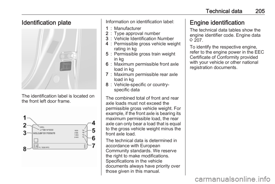 OPEL ANTARA 2017 Owners Manual Technical data205Identification plate
The identification label is located on
the front left door frame.
Information on identification label:1:Manufacturer2:Type approval number3:Vehicle Identification OPEL ANTARA 2017 Owners Manual Technical data205Identification plate
The identification label is located on
the front left door frame.
Information on identification label:1:Manufacturer2:Type approval number3:Vehicle Identification