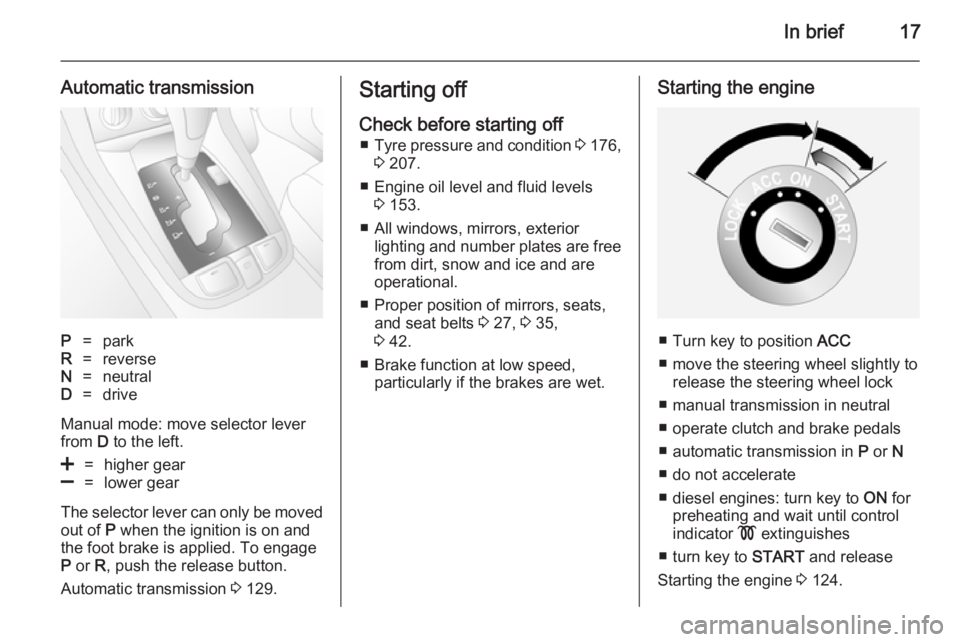 OPEL ANTARA 2014  Owners Manual In brief17
Automatic transmissionP=parkR=reverseN=neutralD=drive
Manual mode: move selector lever
from  D to the left.
<=higher gear]=lower gear
The selector lever can only be moved
out of  P when the