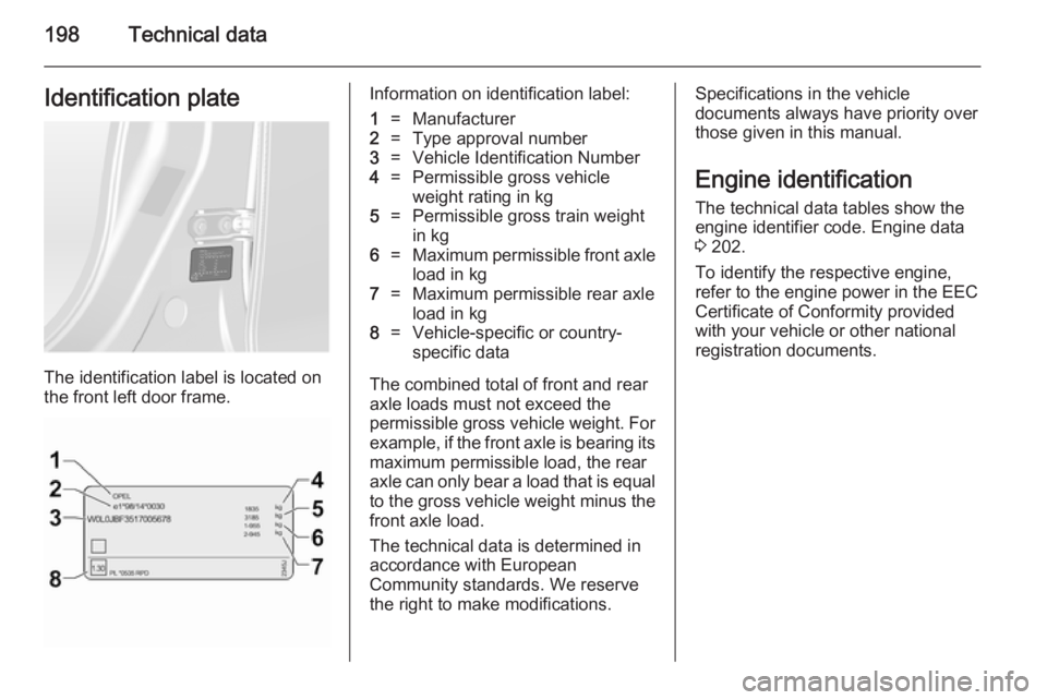 OPEL ANTARA 2014  Owners Manual 198Technical dataIdentification plate
The identification label is located on
the front left door frame.
Information on identification label:1=Manufacturer2=Type approval number3=Vehicle Identification