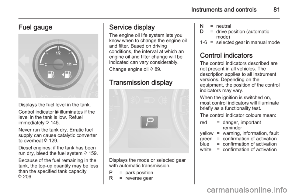 OPEL ANTARA 2014  Owners Manual Instruments and controls81Fuel gauge
Displays the fuel level in the tank.
Control indicator  Y illuminates if the
level in the tank is low. Refuel
immediately  3 145.
Never run the tank dry. Erratic f