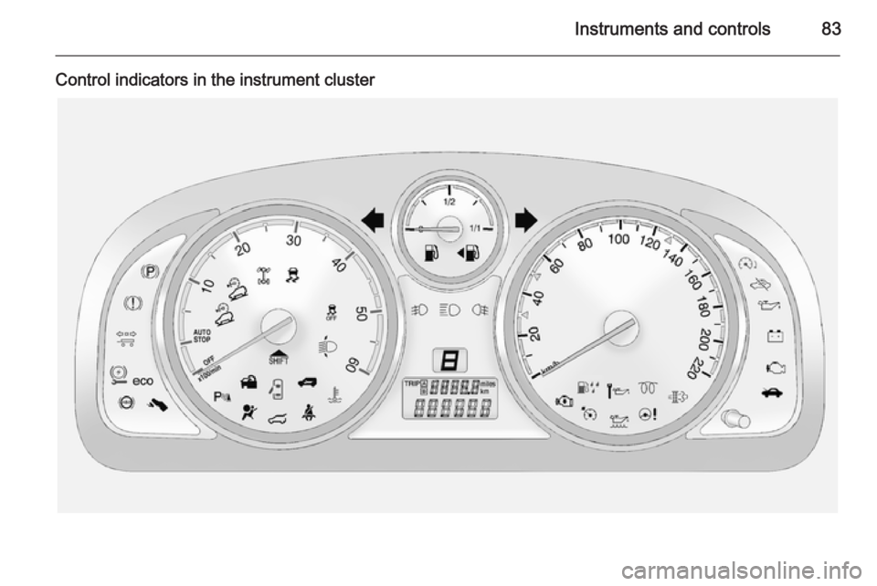 OPEL ANTARA 2014 Manual Online Instruments and controls83
Control indicators in the instrument cluster OPEL ANTARA 2014 Manual Online Instruments and controls83
Control indicators in the instrument cluster