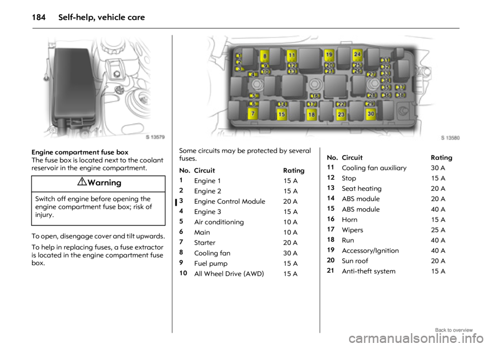 OPEL ANTARA 2009 Owners Manual 184 Self-help, vehicle care
Engine compartment fuse box
The fuse box is located next to the coolant
reservoir in the engine compartment.
To open, disengage cover and tilt upwards.
To help in replacin OPEL ANTARA 2009 Owners Manual 184 Self-help, vehicle care
Engine compartment fuse box
The fuse box is located next to the coolant
reservoir in the engine compartment.
To open, disengage cover and tilt upwards.
To help in replacin