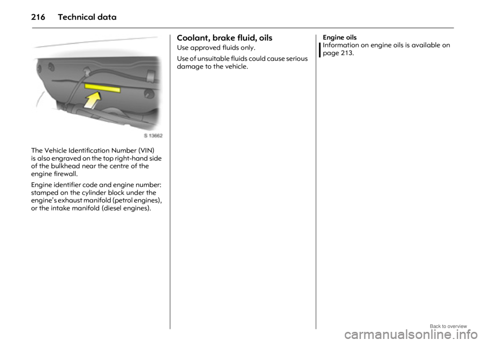 OPEL ANTARA 2009 Owners Manual Technical data216
The Vehicle Identification Number (VIN)
is also engraved on the top right-hand side
of the bulkhead near the centre of the
engine firewall.
Engine identifier code and engine numbe OPEL ANTARA 2009 Owners Manual Technical data216
The Vehicle Identification Number (VIN)
is also engraved on the top right-hand side
of the bulkhead near the centre of the
engine firewall.
Engine identifier code and engine numbe