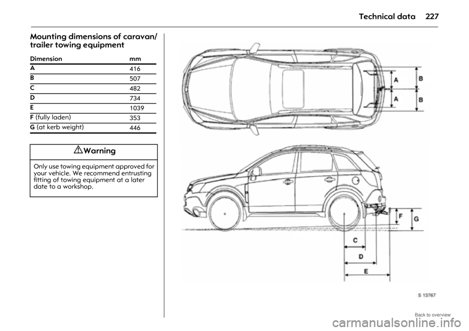 OPEL ANTARA 2009 Owners Manual Technical data 227
Mounting dimensions of caravan/
trailer towing equipment
Dimension mm
A 416
B 507
C 482
D 734
E 1039
F (fully laden)
353
G (at kerb weight)
446
9 Warning
Only use towing equipment OPEL ANTARA 2009 Owners Manual Technical data 227
Mounting dimensions of caravan/
trailer towing equipment
Dimension mm
A 416
B 507
C 482
D 734
E 1039
F (fully laden)
353
G (at kerb weight)
446
9 Warning
Only use towing equipment