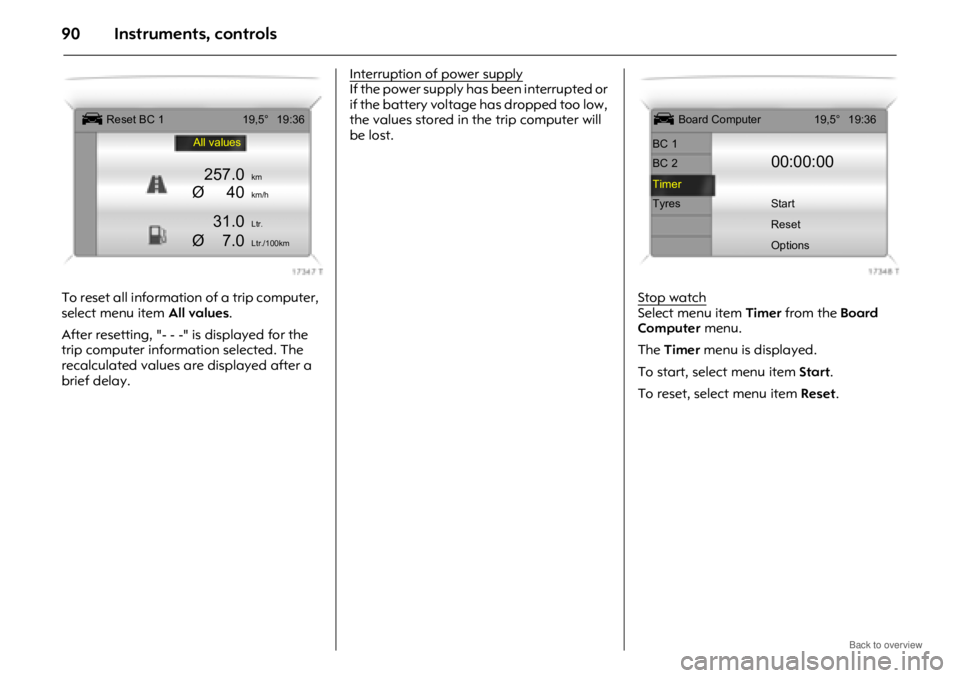 OPEL ANTARA 2009 Manual Online Instruments, controls90
To reset all information of a trip computer,
select menu item All values.
After resetting, "- - -" is displayed for the
trip computer information selected. The
recalculated OPEL ANTARA 2009 Manual Online Instruments, controls90
To reset all information of a trip computer,
select menu item All values.
After resetting, "- - -" is displayed for the
trip computer information selected. The
recalculated