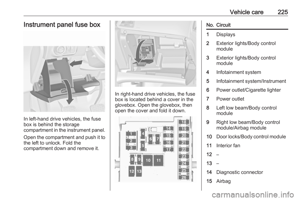 OPEL ASTRA GTC 2018 Owners Manual Vehicle care225Instrument panel fuse box
In left-hand drive vehicles, the fuse
box is behind the storage
compartment in the instrument panel.
Open the compartment and push it to the left to unlock. Fo OPEL ASTRA GTC 2018 Owners Manual Vehicle care225Instrument panel fuse box
In left-hand drive vehicles, the fuse
box is behind the storage
compartment in the instrument panel.
Open the compartment and push it to the left to unlock. Fo