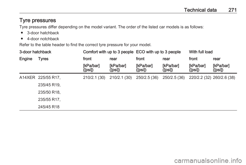 OPEL ASTRA GTC 2018 User Guide Technical data271Tyre pressures
Tyre pressures differ depending on the model variant. The order of the listed car models is as follows: ● 3-door hatchback
● 4-door notchback
Refer to the table hea
