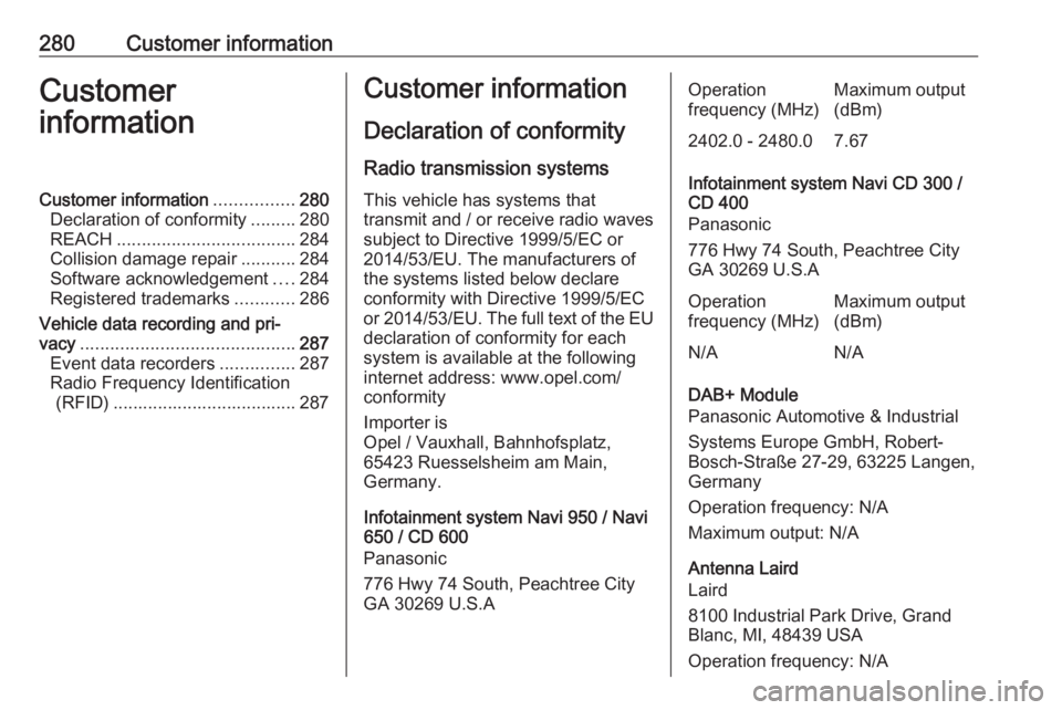 OPEL ASTRA GTC 2018 Owners Manual 280Customer informationCustomer
informationCustomer information ................280
Declaration of conformity .........280
REACH .................................... 284
Collision damage repair ...... OPEL ASTRA GTC 2018 Owners Manual 280Customer informationCustomer
informationCustomer information ................280
Declaration of conformity .........280
REACH .................................... 284
Collision damage repair ......
