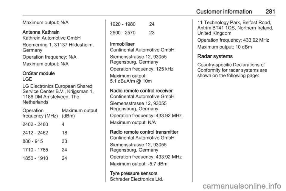 OPEL ASTRA GTC 2018  Owners Manual Customer information281Maximum output: N/A
Antenna Kathrain
Kathrein Automotive GmbH
Roemerring 1, 31137 Hildesheim,
Germany
Operation frequency: N/A
Maximum output: N/A
OnStar module
LGE
LG Electroni