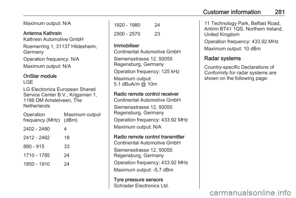 OPEL ASTRA GTC 2018 Owners Guide Customer information281Maximum output: N/A
Antenna Kathrain
Kathrein Automotive GmbH
Roemerring 1, 31137 Hildesheim,
Germany
Operation frequency: N/A
Maximum output: N/A
OnStar module
LGE
LG Electroni OPEL ASTRA GTC 2018 Owners Guide Customer information281Maximum output: N/A
Antenna Kathrain
Kathrein Automotive GmbH
Roemerring 1, 31137 Hildesheim,
Germany
Operation frequency: N/A
Maximum output: N/A
OnStar module
LGE
LG Electroni