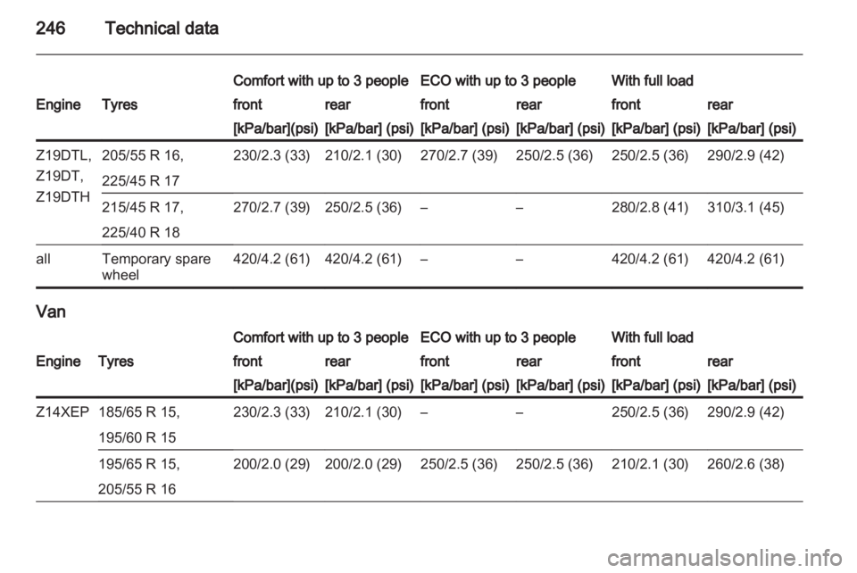 OPEL ASTRA SALOON 2013 Owners Manual OPEL ASTRA SALOON 2013 Owners Manual
